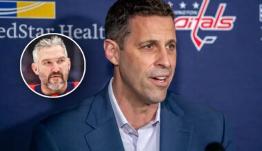 Chris Patrick reveals Capitals already know what Alex Ovechkin’s next contract would look like