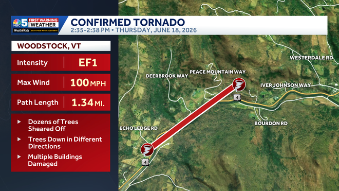 woodstock, vermont tornado