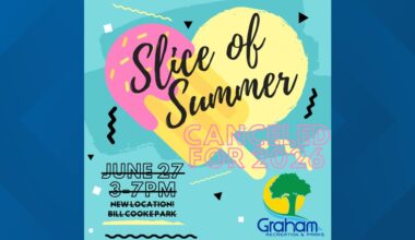 Drought forces cancellation of Graham's 'Slice of Summer' festival | Local businesses also feeling the strain