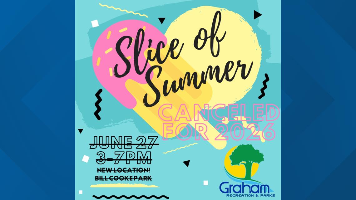 Drought forces cancellation of Graham's 'Slice of Summer' festival | Local businesses also feeling the strain