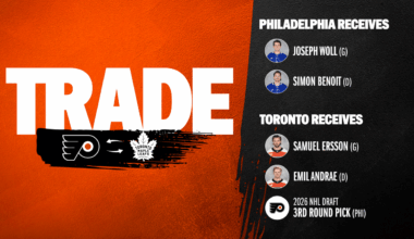 Flyers Acquire Joseph Woll and Simon Benoit from Toronto