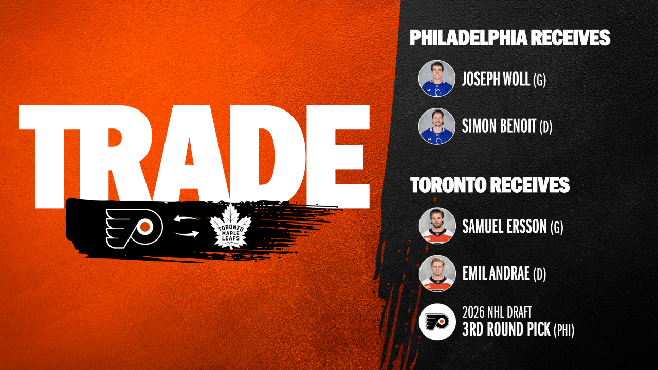 Flyers Acquire Joseph Woll and Simon Benoit from Toronto