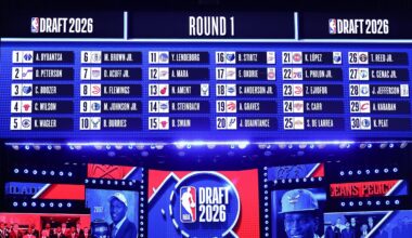 Reports: Grizzlies swap picks with Thunder at No. 17, Pistons at 21