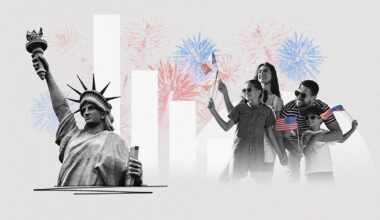 Beyond Fireworks: How Americans Will Mark 250th Anniversary