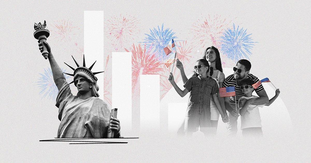 Beyond Fireworks: How Americans Will Mark 250th Anniversary
