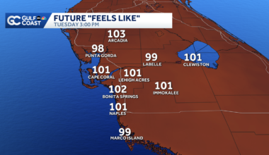 Mostly dry Tuesday with hot, muggy conditions