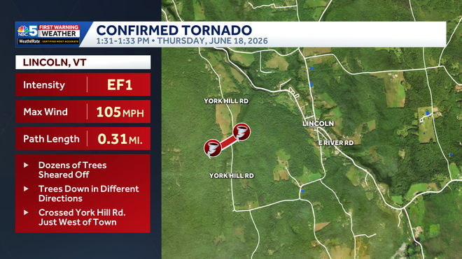 lincoln, vermont tornado