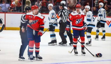 Aliaksei Protas details how Tom Wilson gives the Washington Capitals a psychological edge in games