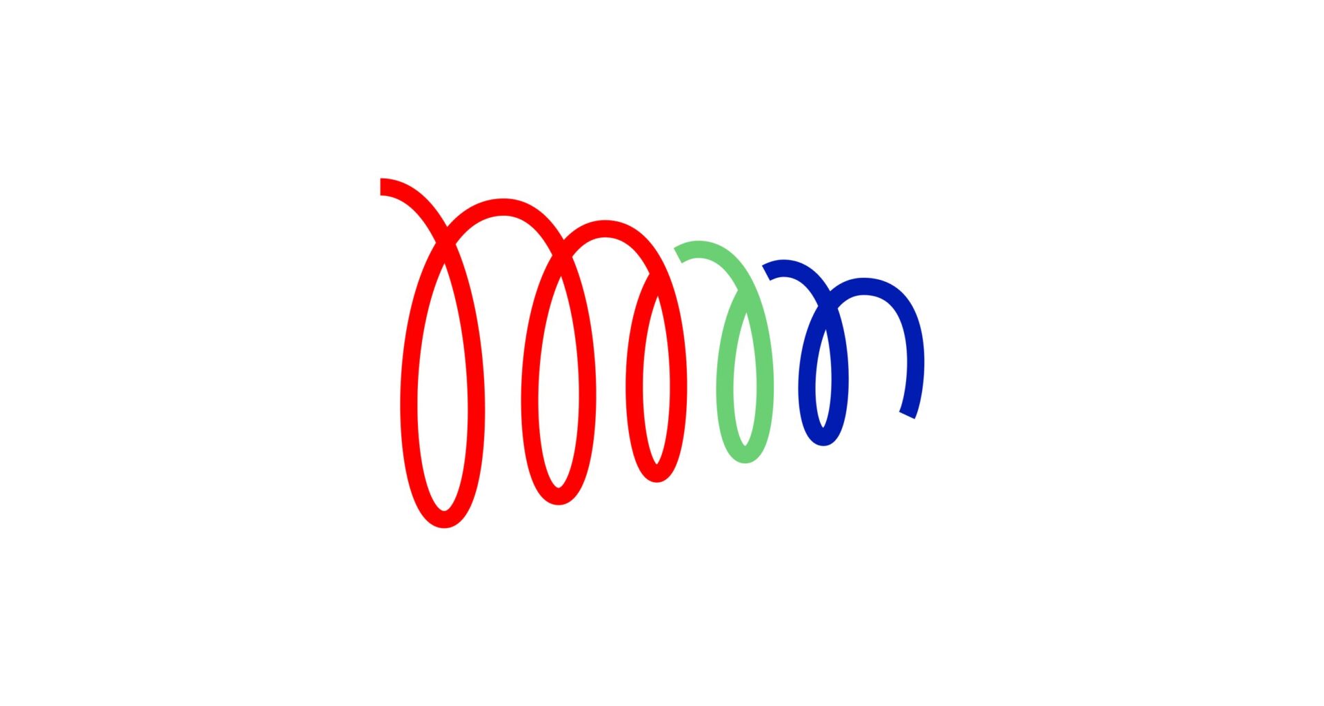 This spiral logo shows us how branding is done