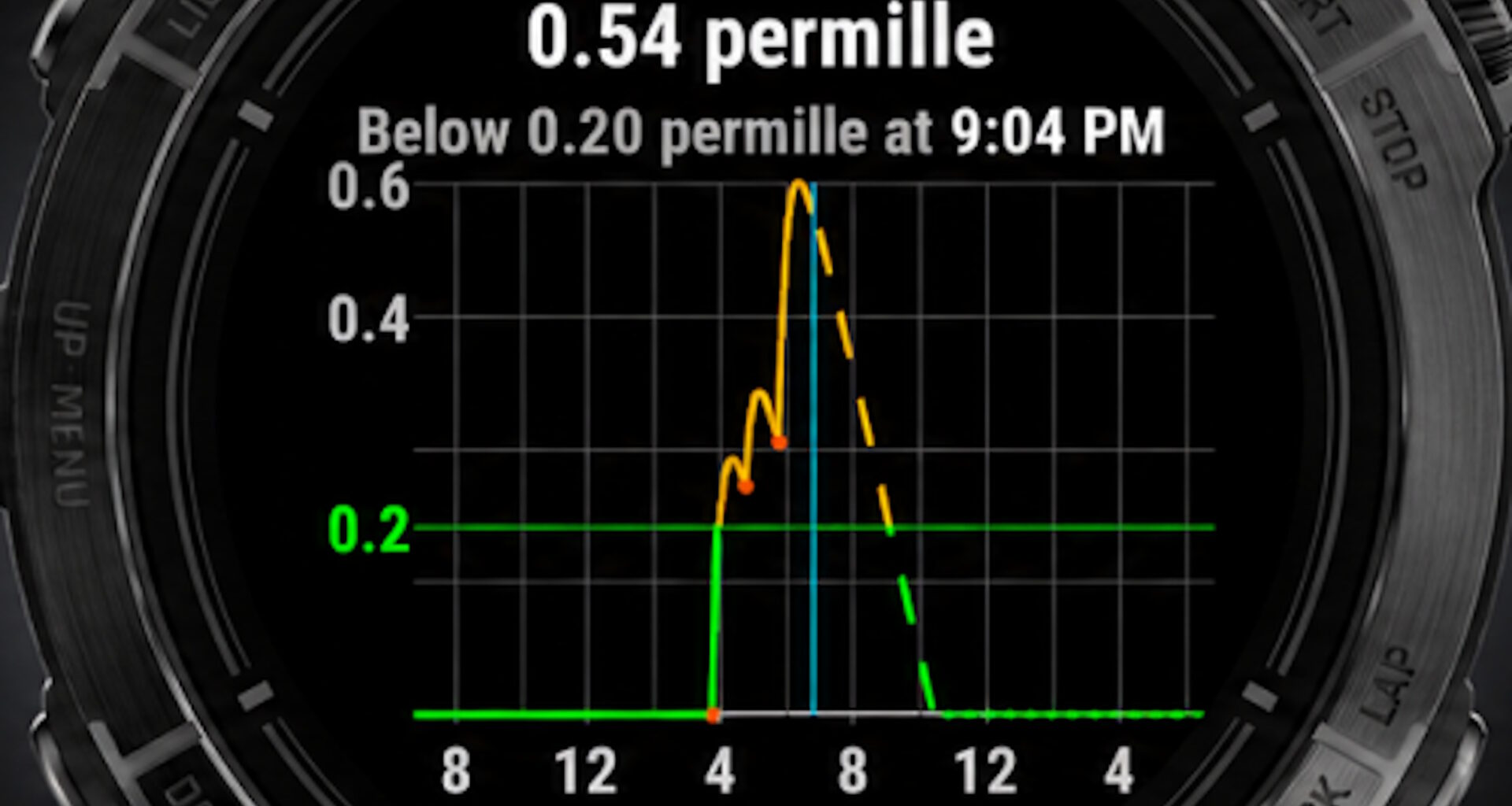 Garmin Fenix and more: Alcogram app brings alcohol tracking to the wrist