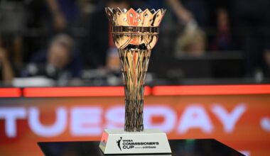 WNBA: Why the Commissioner’s Cup matters, and who will win it in 2026