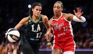 Lakers vs Aces Final Score: LA offense disappears in loss