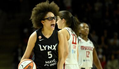 Lynx Weekly: A Pair of Wins and a Pair of Moves