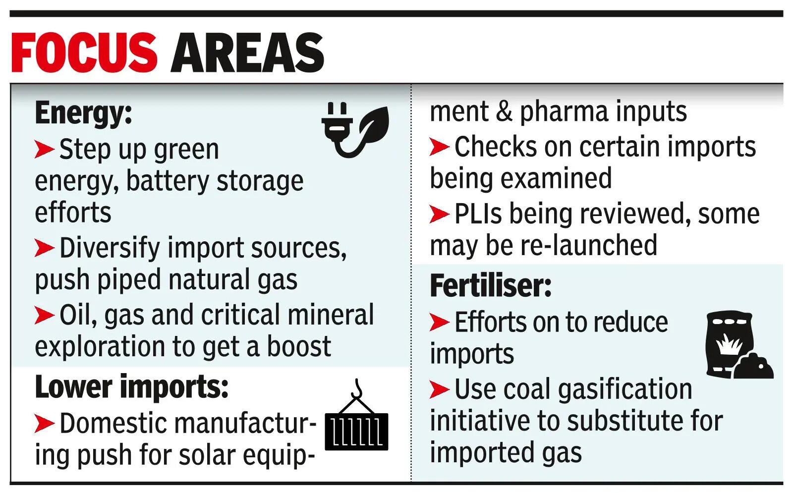 Govt starts work on steps to increase domestic resilience