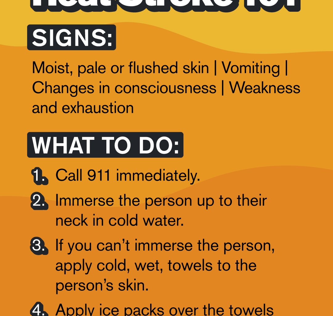 Deadly Heat Spreading Across Most of US This Week; Follow these Tips to Help You Stay Safe