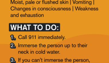 Deadly Heat Spreading Across Most of US This Week; Follow these Tips to Help You Stay Safe