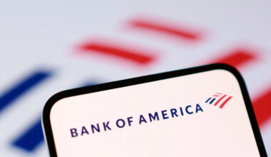 BofA upgrades global growth forecast as AI boom accelerates: Chart of the Day