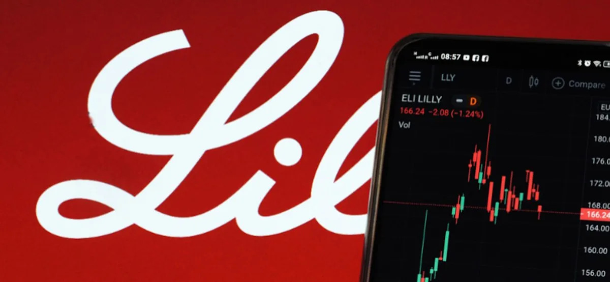 Eli Lilly shares rise after EU panel backs expanded use of Jaypirca