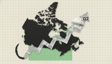 RBC Sees Canada’s Growth Getting Back On Track In Q2