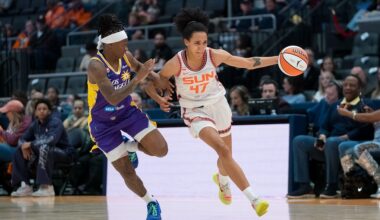 Connecticut Sun still looking for consistency through early season