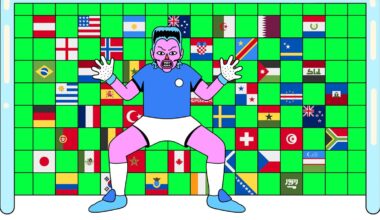 2026 World Cup Predictions