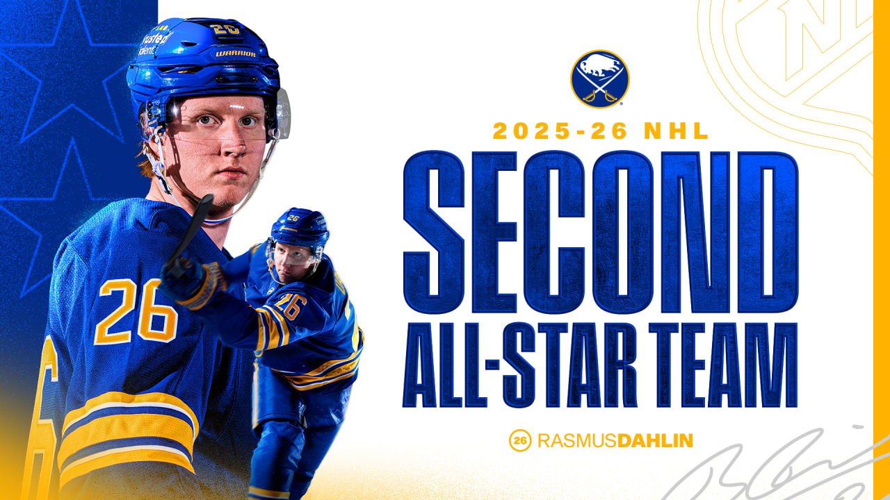 Dahlin selected to NHL Second All-Star Team