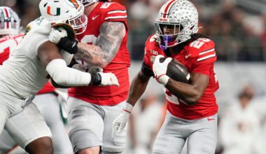 Ranking the Big Ten’s Top 5 running backs for the 2026 football season