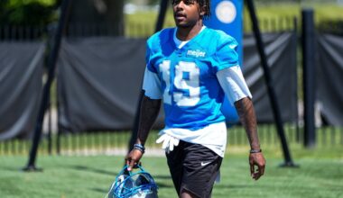 6 ‘stock down’ players from Detroit Lions OTAs, minicamp