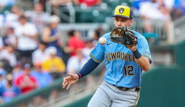 Brewers Top 50 Prospects - June 2026 Update