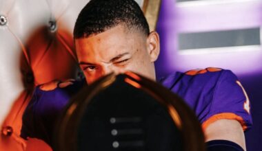 The Clemson Insider
