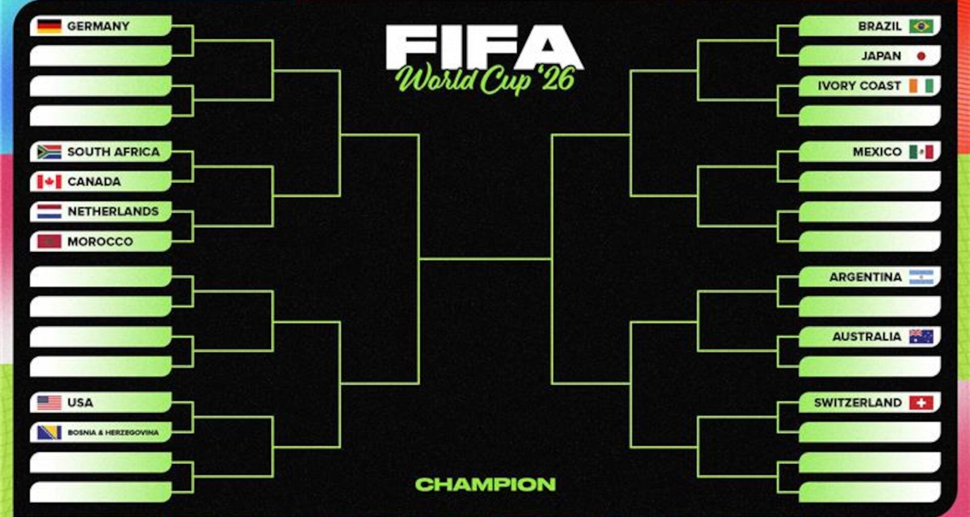 World Cup 2026 Group Standings, Schedule After Thursday's Results Ahead of Knockout Bracket
