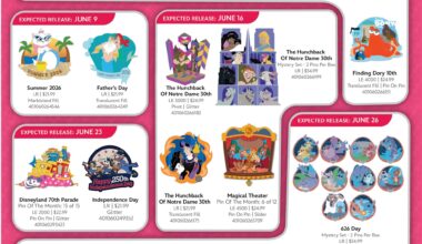 'Atlantis,' 'Kingdom Hearts,' Walt's Magical Moments, 'Hunchback,' Stitch, and More Pins Coming to Disneyland Resort in June