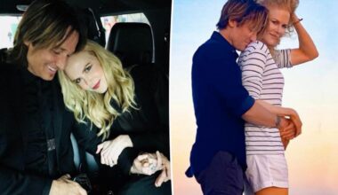 Keith Urban sends birthday love to ex-wife Nicole Kidman months after finalizing divorce