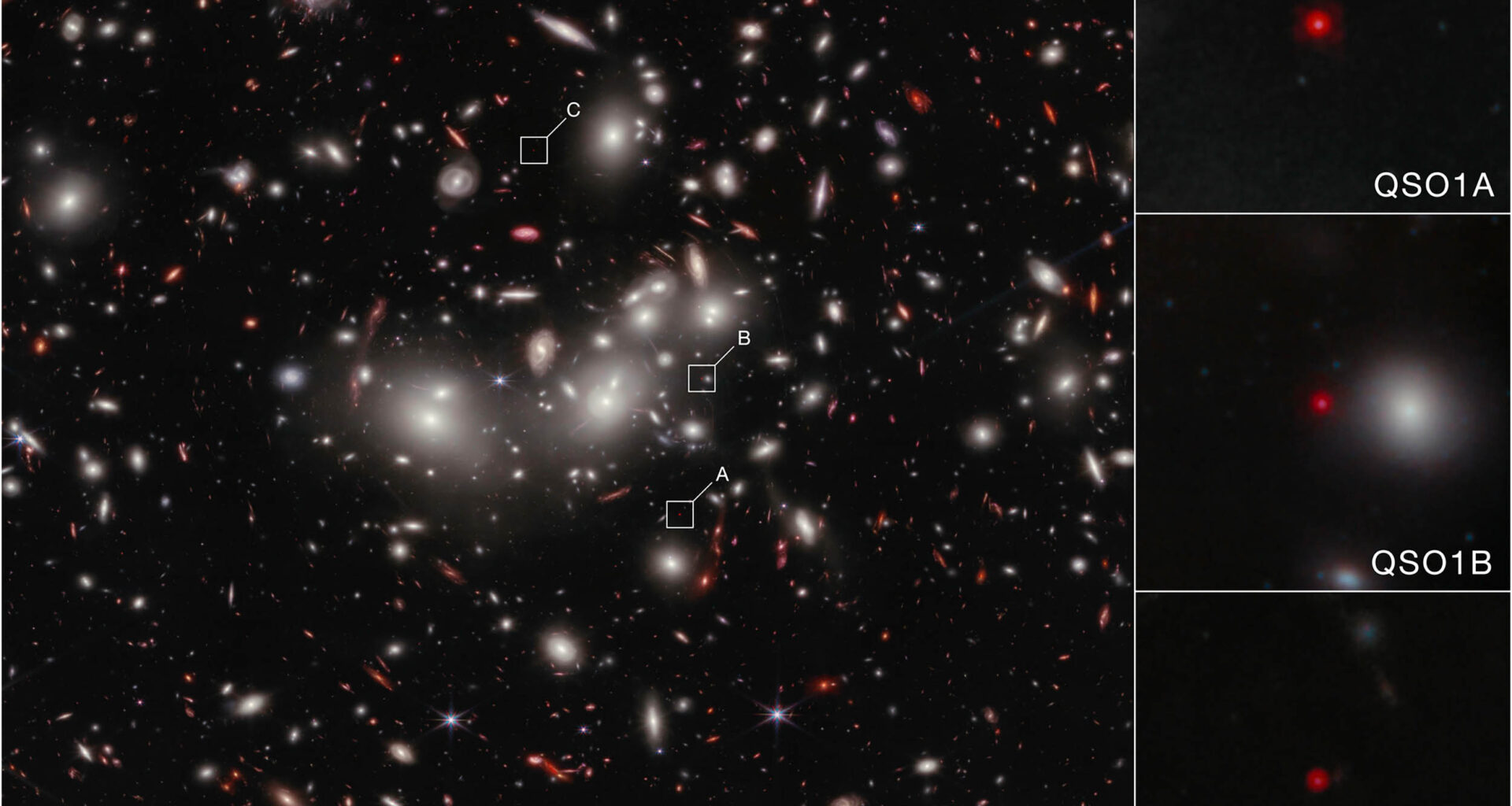 Clear evidence found that some supermassive black holes form without a stellar collapse