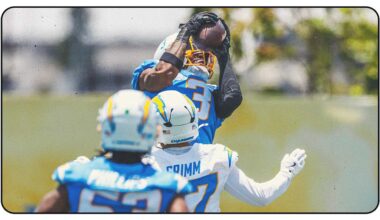Los Angeles Chargers logo