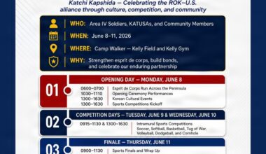 KATUSA Friendship Week 2026 | Article