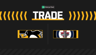 Penguins Acquire Forward David Gustafsson from the Winnipeg Jets in Exchange for Jack St. Ivany