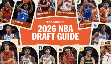 2026 NBA Draft Guide - The Athletic