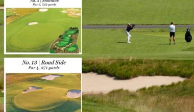 Hole-by-hole view of Shinnecock Hills for the US Open