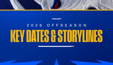 2026 Offseason Primer | Key dates, free agents and storylines