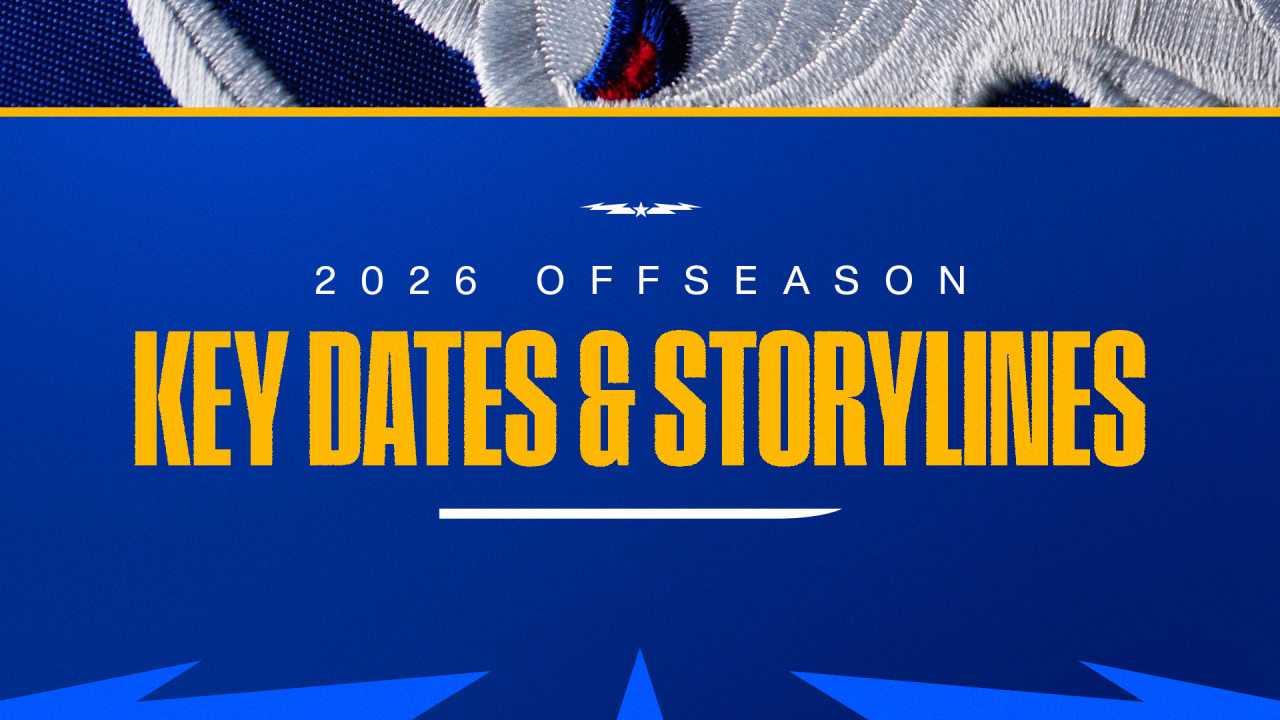 2026 Offseason Primer | Key dates, free agents and storylines