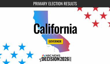 California Governor Primary Election 2026 Live Results