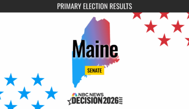 Maine Senate Primary Election 2026 Live Results