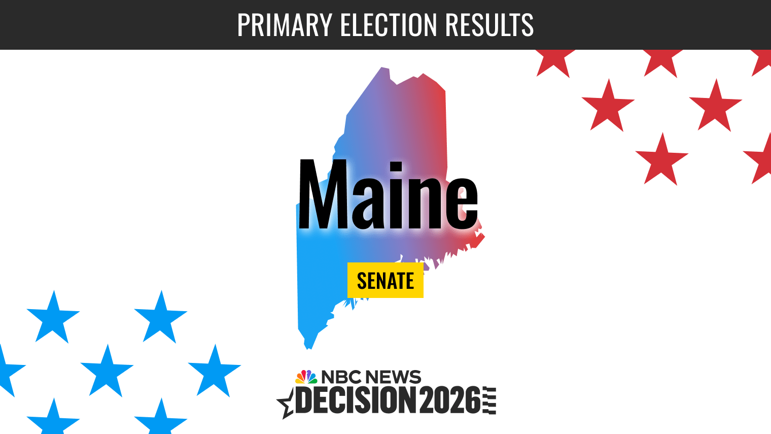 Maine Senate Primary Election 2026 Live Results