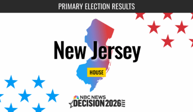 New Jersey House Primary Election 2026 Live Results