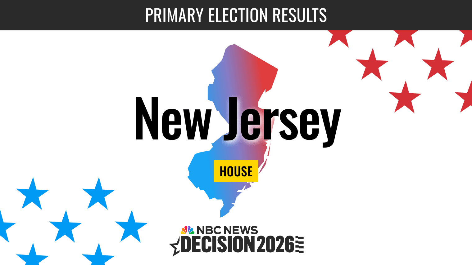 New Jersey House Primary Election 2026 Live Results