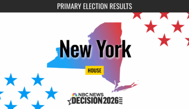 New York House Primary Election 2026 Live Results