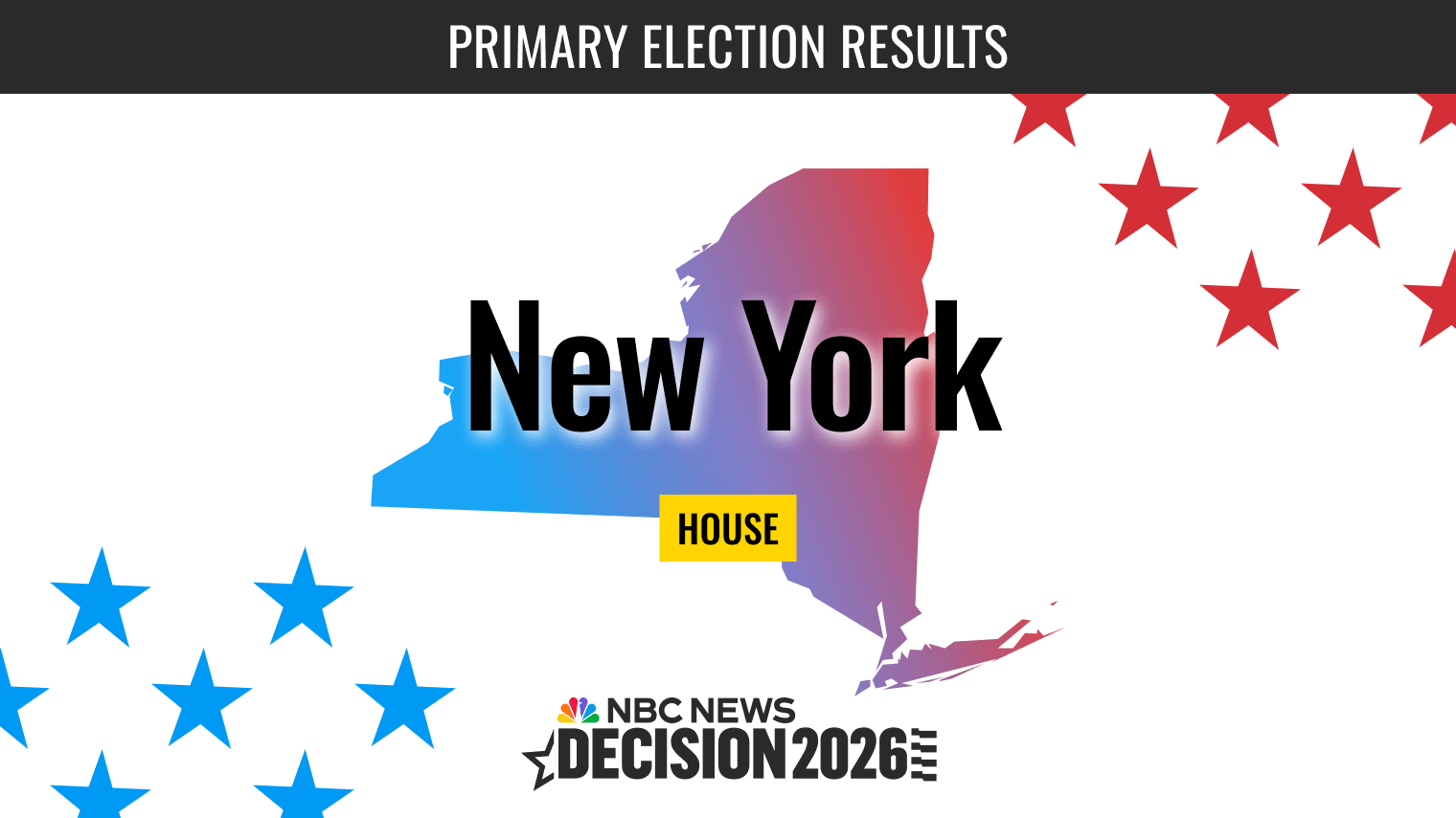 New York House Primary Election 2026 Live Results