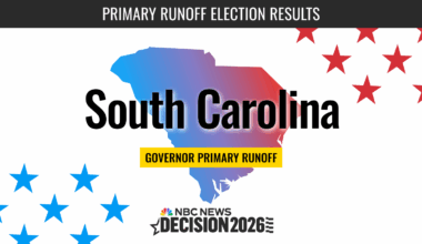 South Carolina Governor Primary Runoff Election 2026 Live Results