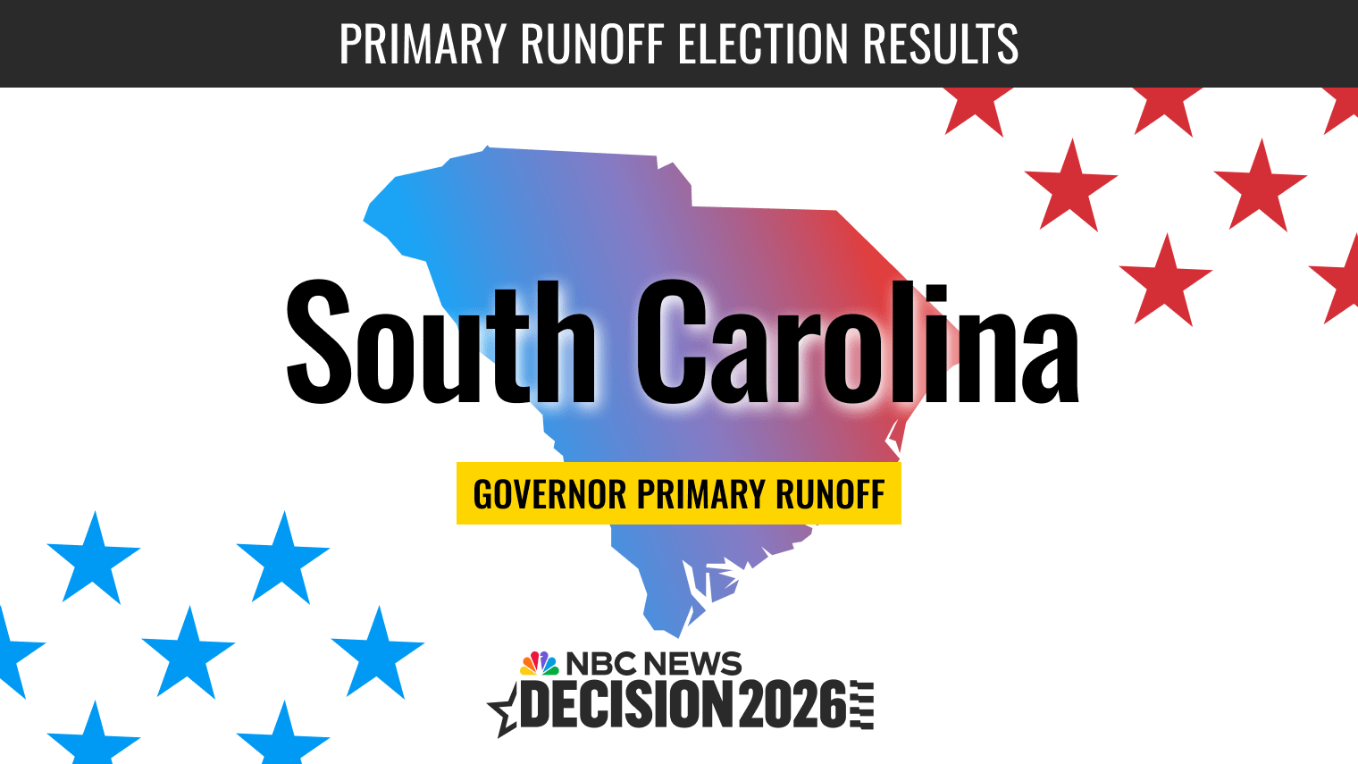 South Carolina Governor Primary Runoff Election 2026 Live Results